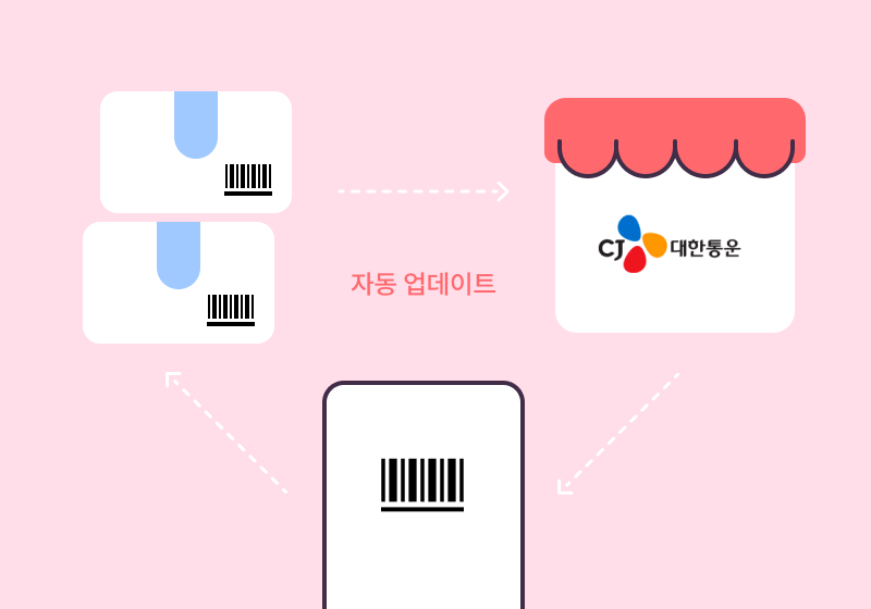 주요 기능 이미지 1